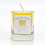 プチグラスキャンドル ポジティブ・エナジー ~ツキを呼び込む~